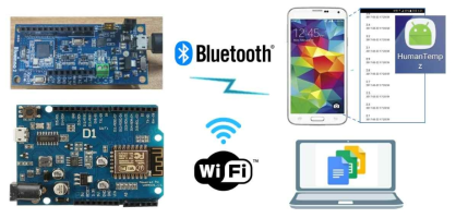 블루투스 통신과 무선인터넷을 이용한 마이크로컨트롤러의 측정 저항값 무선 송신