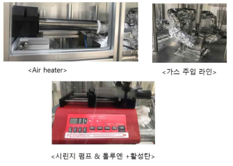 고체탄화수소 주입을 위한 시스템 구성