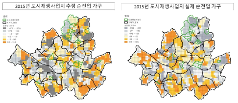2015년 도시재생사업 주거이동 시뮬레이션 모형 추정값 및 실제값 비교