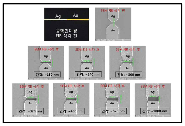 일함수가 다른 Ag와 Au 전극의 나노 패터닝. FIB 식각 전 전극 패턴의 광학현미경 이미지 (상, 좌), SEM　이미지 (상, 우). FIB 식각 후 다양한 간격의 나노 패턴된 전극들 (중, 하)