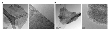 MX2 나노소재의 TEM 이미지 a) MoS2, b) MoSe2