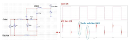 PCB layout 기생성분이 Gate 신호에 미치는 영향