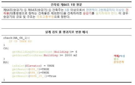 설계품질 관련 규칙화 메커니즘 기반의 설계검토 룰 랭귀지 작성 예시-건축법 제64조 1항