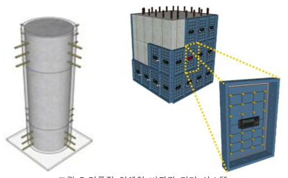 거푸집 일체형 비파괴 평가 시스템