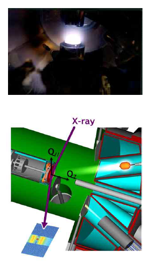 PLD(위)와 in-situ oxide MBE(아래)