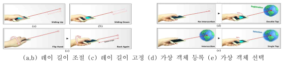 3D AR 포인터 인터페이스를 이용한 가상 객체와의 상호작용 설계