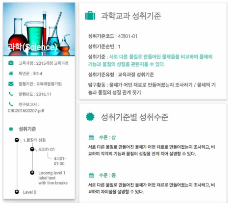 성취기준 및 성취수준 검색