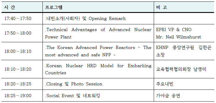 IAEA HRD 컨퍼런스 한국부대행사 주요 일정