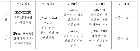 2017 도호쿠대 국내교육 일정