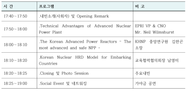 IAEA HRD 컨퍼런스 한국부대행사 주요 일정