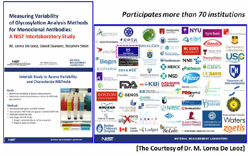 2016년 미국 질량분석학회에서 발표된 NIST의 Interlaboratory study