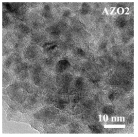 Al 함량이 2%인 AZO 나노입자의 투과전자현미경