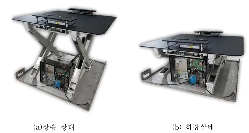 스키드식 리프트 외형도