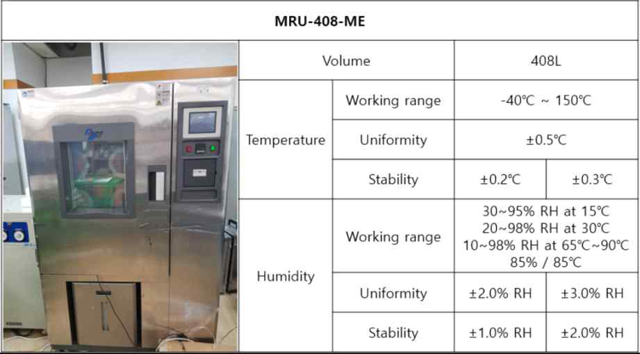 저온 환경 실험에 사용된 상용 환경챔버(MRU-408-ME, Neuronfit社) 제원