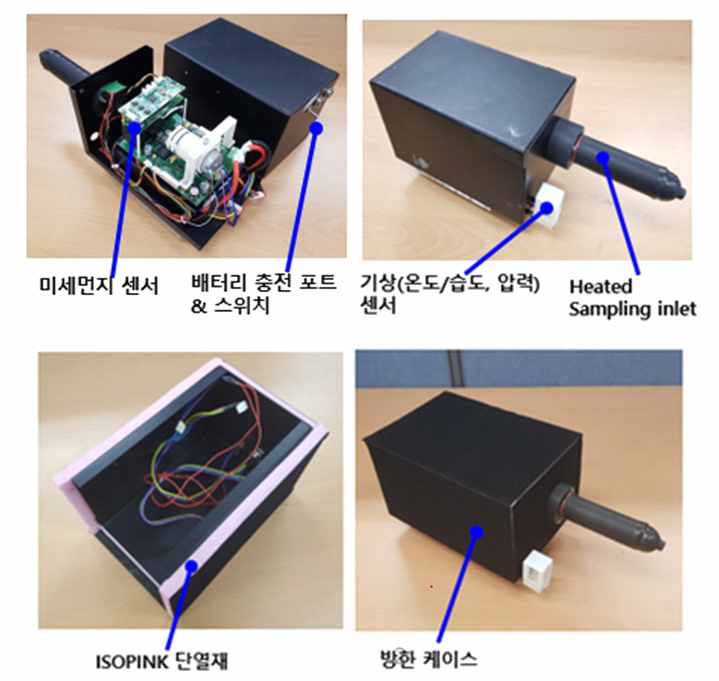 개발된 이동형 미세먼지 측정 모듈, 방한 기능이 적용된 이동형 미세먼지 측정 모듈