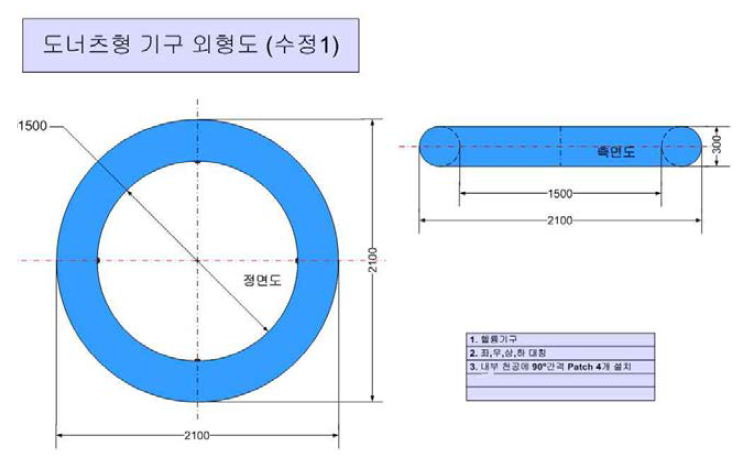 도너츠형 기낭 2차 설계 도면