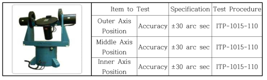 3 Axis Motion Table (Ideal Aerosmith/1533) Specification