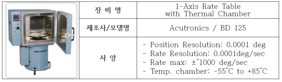 온도 보정을 위한 1-Axis Rate Table with Thermal Chamber 사양