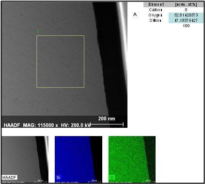 TEM imaged and EDAX mapping results of bare SiOx