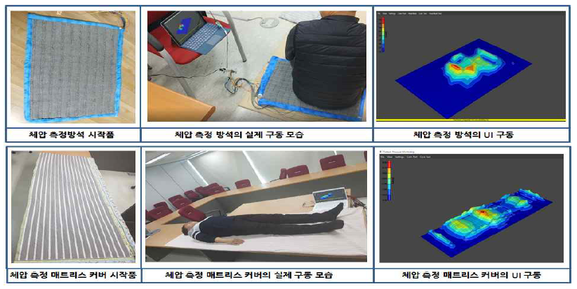 체압 측정용 압력방석과 매트리스 커버 시작품과 구동의 확인