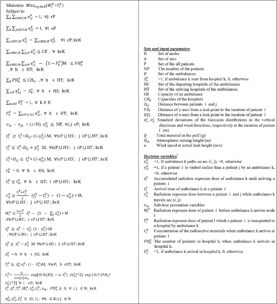 대기확산모델에 기반한, 방사능 최대피폭량을 최소화하는 환자이송 경로선택문제