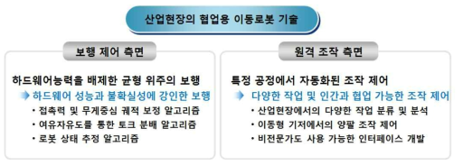 연구 목표에 대한 창의성 및 도전성