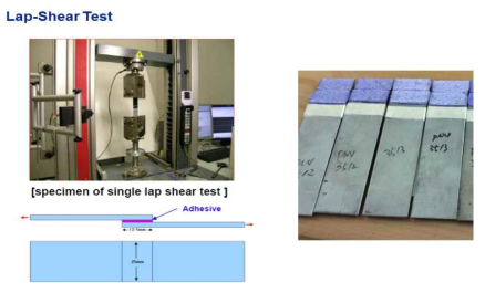 Lap-shear strength 측정 시편 규격