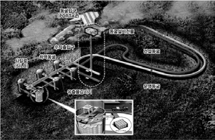 동굴처분시설 조감도