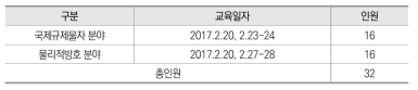 INSA 원자력검사원 교육현황 (2017년도)