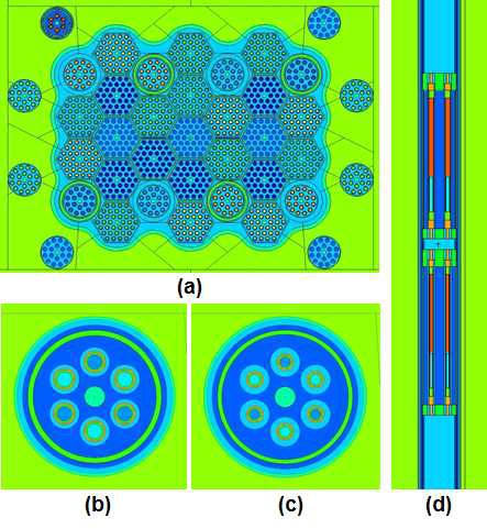 SFR 핵연료 핵적 해석에 사용된 MCNP 모델 (a) 하나로 노심, (b) 상부 핵연료, (c) 하부 핵연료, (d) 캡슐 축 방향 모델