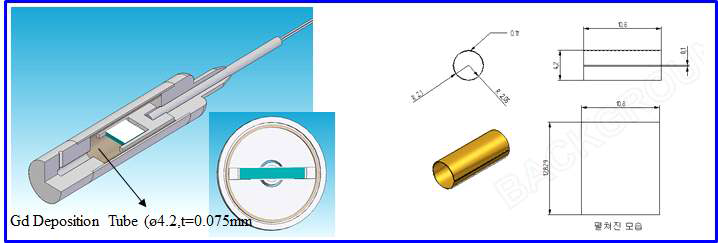 Gd Tube 삽입 중성자 검출기