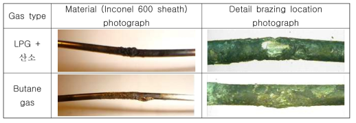 LPG와 부탄가스를 이용한 인코넬재료의 브레이징