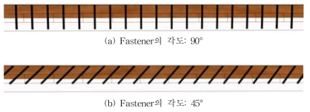 Lap joint에서 CLT의 섬유방향과 fastener축의 사이각