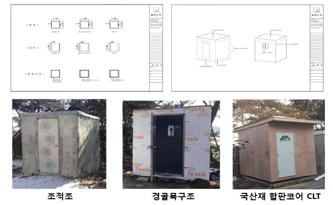 조적조, 경량목조주택의 설계도면 및 시공 후 사진