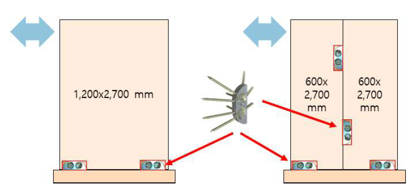 합판코어-집성재(Ply-lam) 전단 벽체와 Sherpa 접합 철물