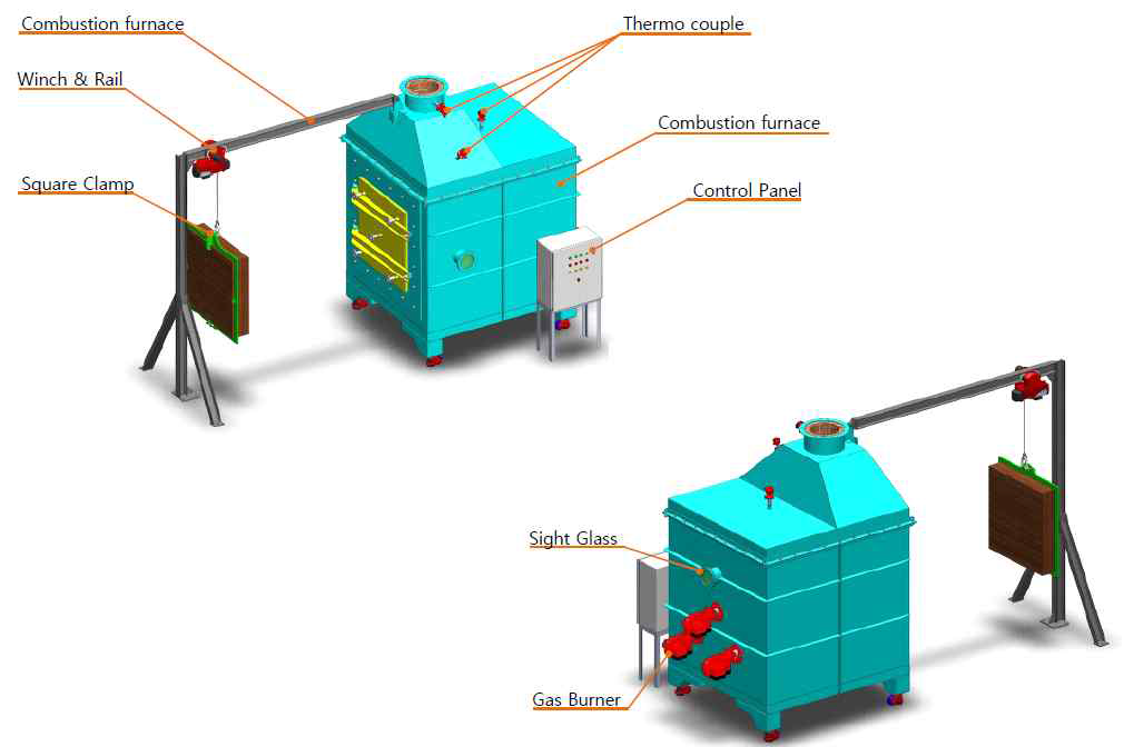 내화시험기기의 주요 구성도
