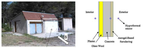 좌)실측 실험을 위한 Mock-up 및 우)WUFI Pro 프로그램 모델링 이미지 (Ibrahim et al., 2014)