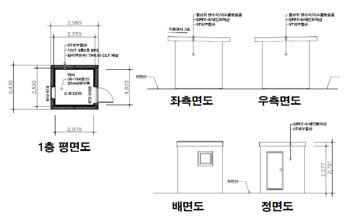 합판코어-집성재(Ply-lam) 목업동 도면