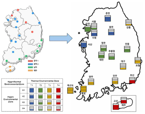 국내 Hygrothermal 환경 지역구분도