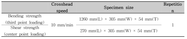 Specimen size and repetition of tropical hybrid CLT