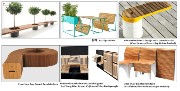 Street Furniture의 변화 : 기능성 부여 – 자연과의 융합 및 변형의 용이성