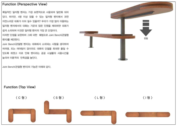 Joint Bench 개요 및 변형도