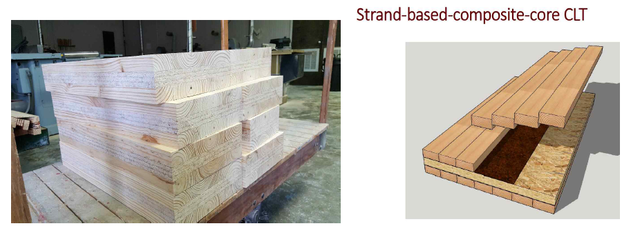 Strand based composite core CLT (미국)