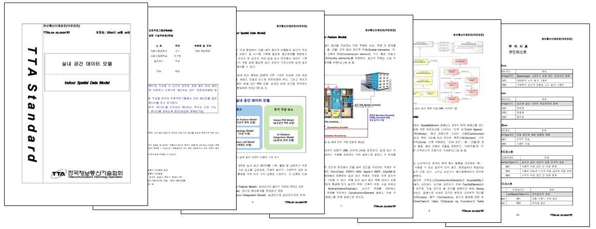 제출된 TTA 표준문서 초안 (표준 과제번호: 2021-0011)