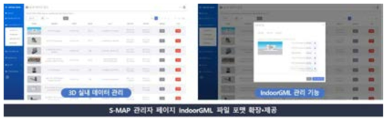 S-MAP 관리자 페이지 IndoorGML 파일 포맷 확장 및 제공