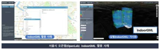 서울시 오픈랩 IndoorGML 활용 사례