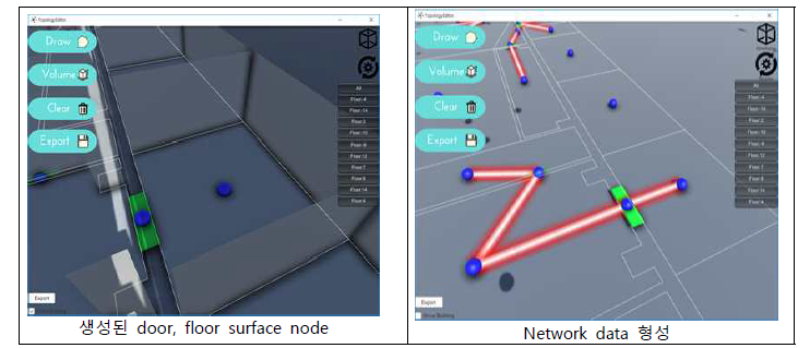 Node 인접 공간 Network Data 생성