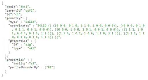 JSON 데이터(Cell Space) 예시