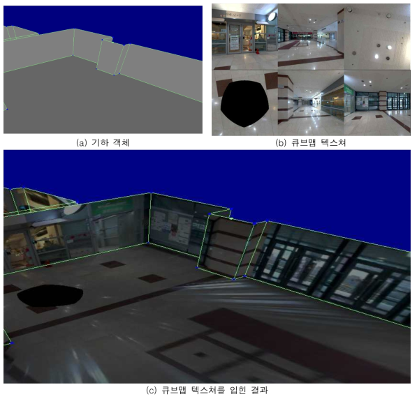 큐브맵 텍스쳐 데이터 시각화