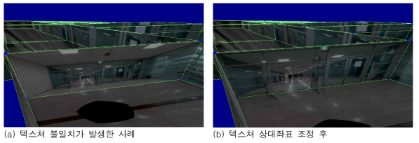 텍스쳐 불일치가 발생하는 경우 맵핑 위치를 조정하여 기하와 일치되도록 만드는 예